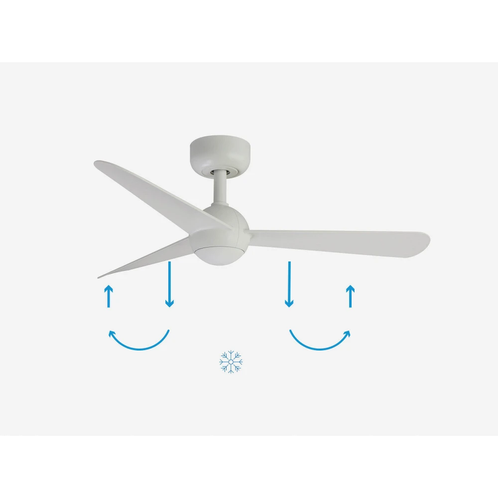 Ανεμιστήρας Οροφής Λευκός Με Λεπίδες από ABS SFERA S- FARO