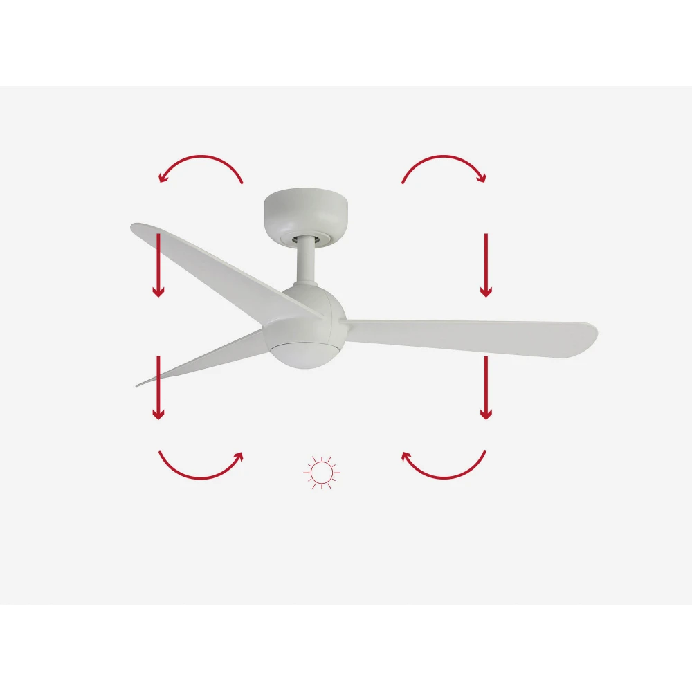 Ανεμιστήρας Οροφής Λευκός Με Λεπίδες από ABS SFERA S- FARO