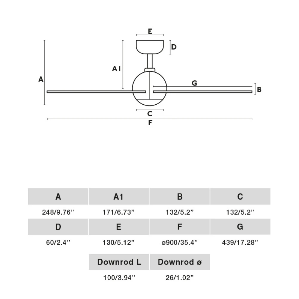 Ανεμιστήρας Οροφής Λευκός Με Λεπίδες από ABS SFERA S- FARO