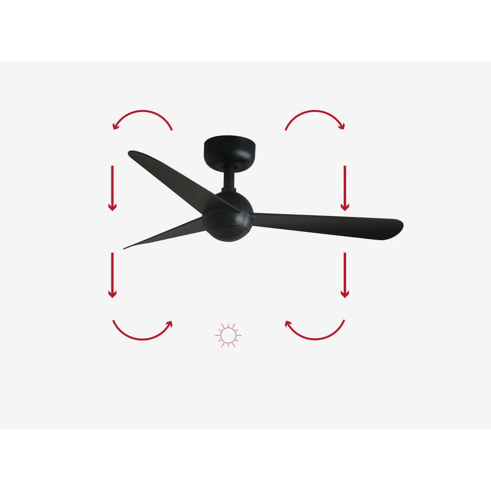 Ανεμιστήρας Οροφής Μαύρος Με Λεπίδες από ABS SFERA S- FARO