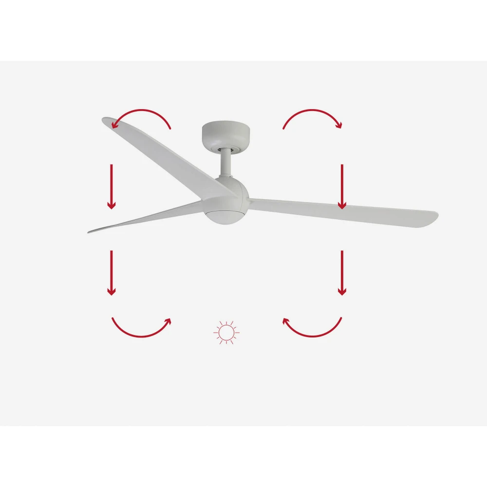 Ανεμιστήρας Οροφής Λευκός Με Λεπίδες από ABS SFERA M- FARO