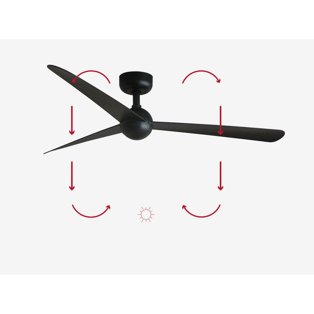 Ανεμιστήρας Οροφής Μαύρος Με Λεπίδες από ABS SFERA M- FARO