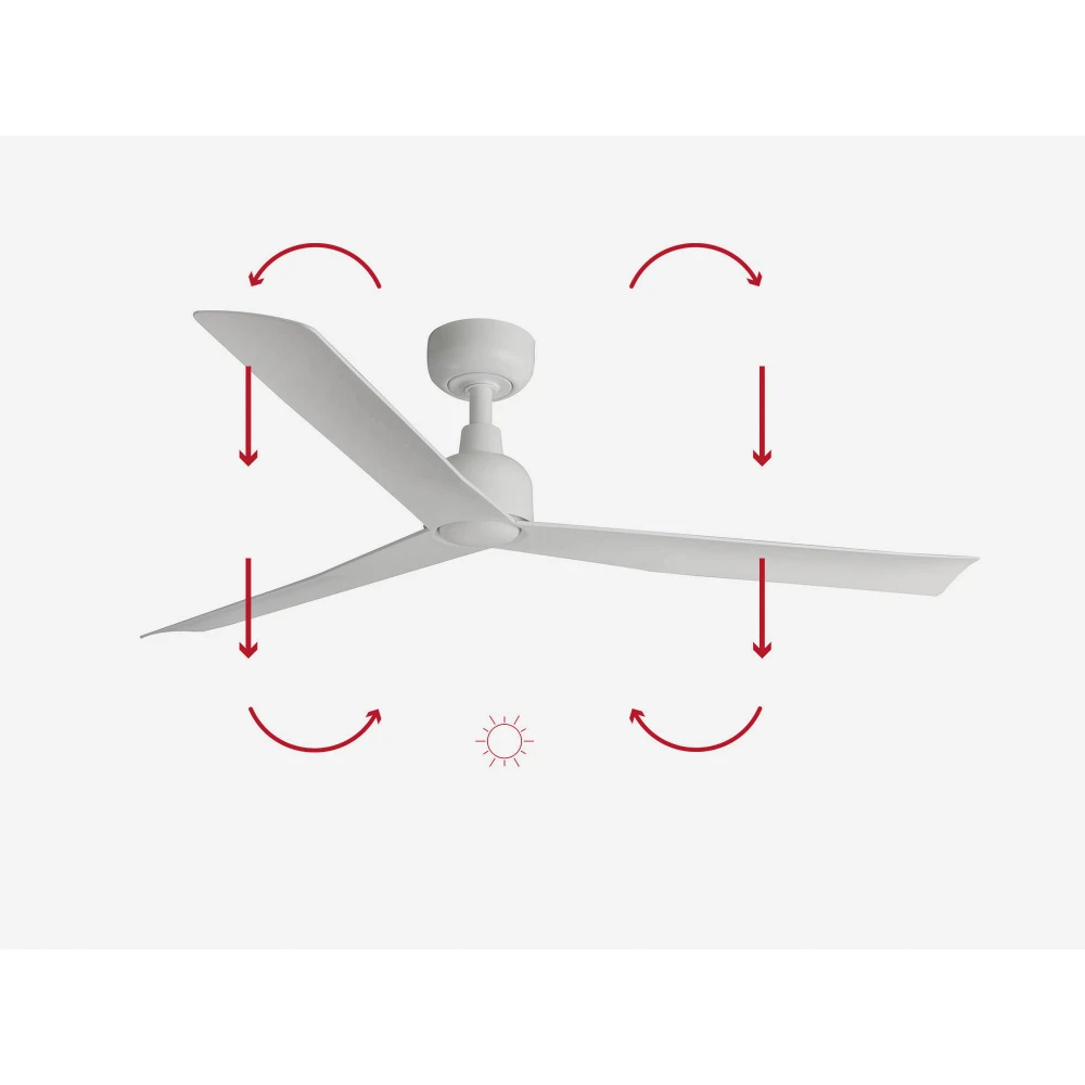 Ανεμιστήρας Οροφής Λευκός Και Λεπίδες από ABS  IP44 MARINE M - FARO