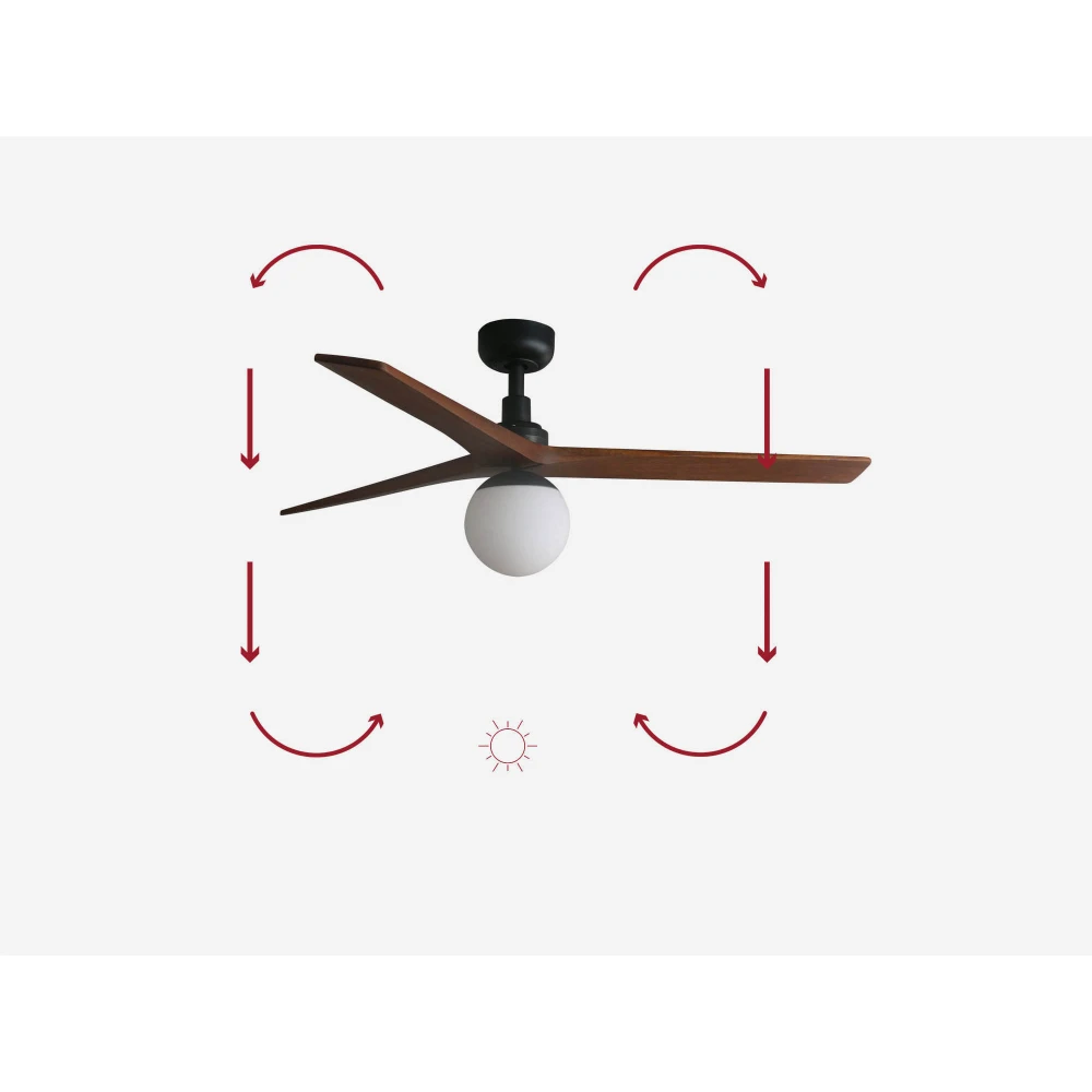Ανεμιστήρας Με Ατσάλινο Μαύρο Μοτέρ Και Λεπίδες Από Σκουρόχρωμο ξύλο Καρυδιά Και Φως 1xE27 KLIM M - FARO