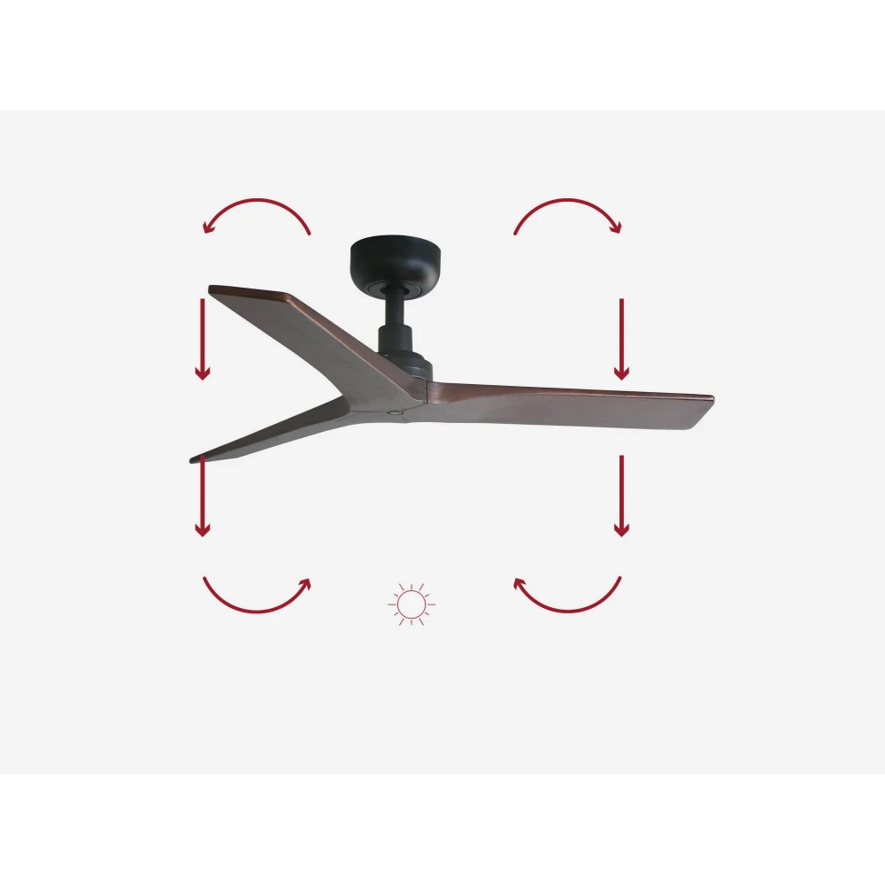 Ανεμιστήρας Με Ατσάλινο Μοτέρ Μαύρος Και Λεπίδες Από Καρυδιά KLIM S - FARO