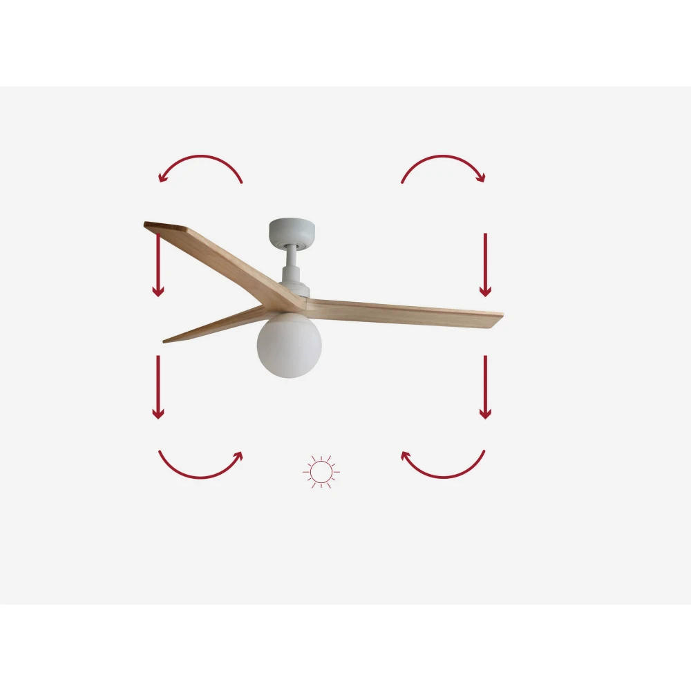 Ανεμιστήρας Με Ατσάλινο Λευκό Μοτέρ Και Λεπίδες Από Ανοιχτόχρωμο ξύλο Δρυς Και Φως 1xE27 KLIM M - FARO