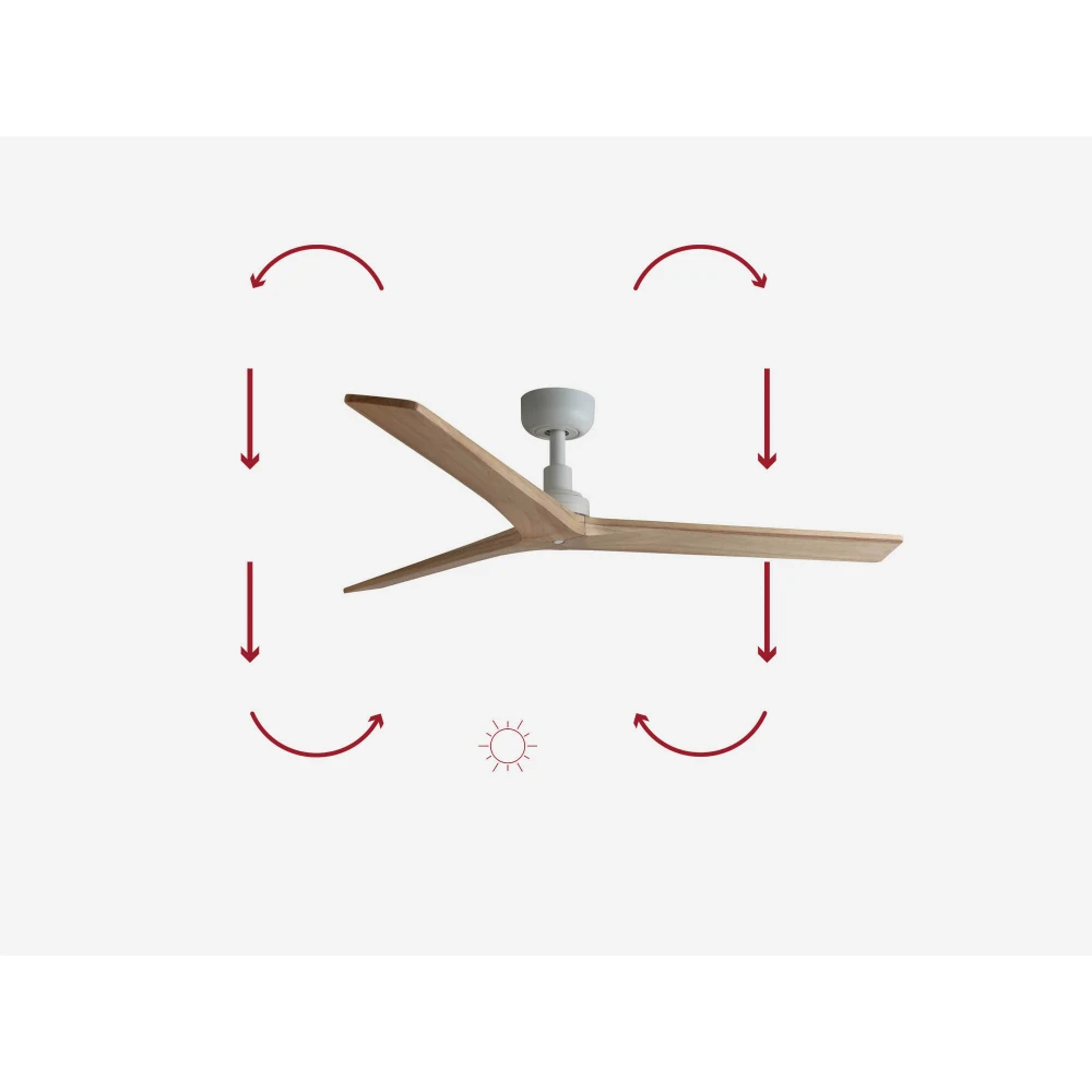 Ανεμιστήρας Με Ατσάλινο Λευκό Μοτέρ Και Λεπίδες Από Ανοιχτόχρωμο ξύλο Δρυς KLIM M - FARO