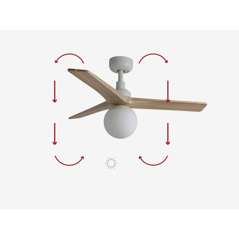 Ανεμιστήρας Με Ατσάλινο Μοτέρ Λευκός Και Λεπίδες Από Βελανιδιά Με Φως 1xE27 - KLIM S - FARO