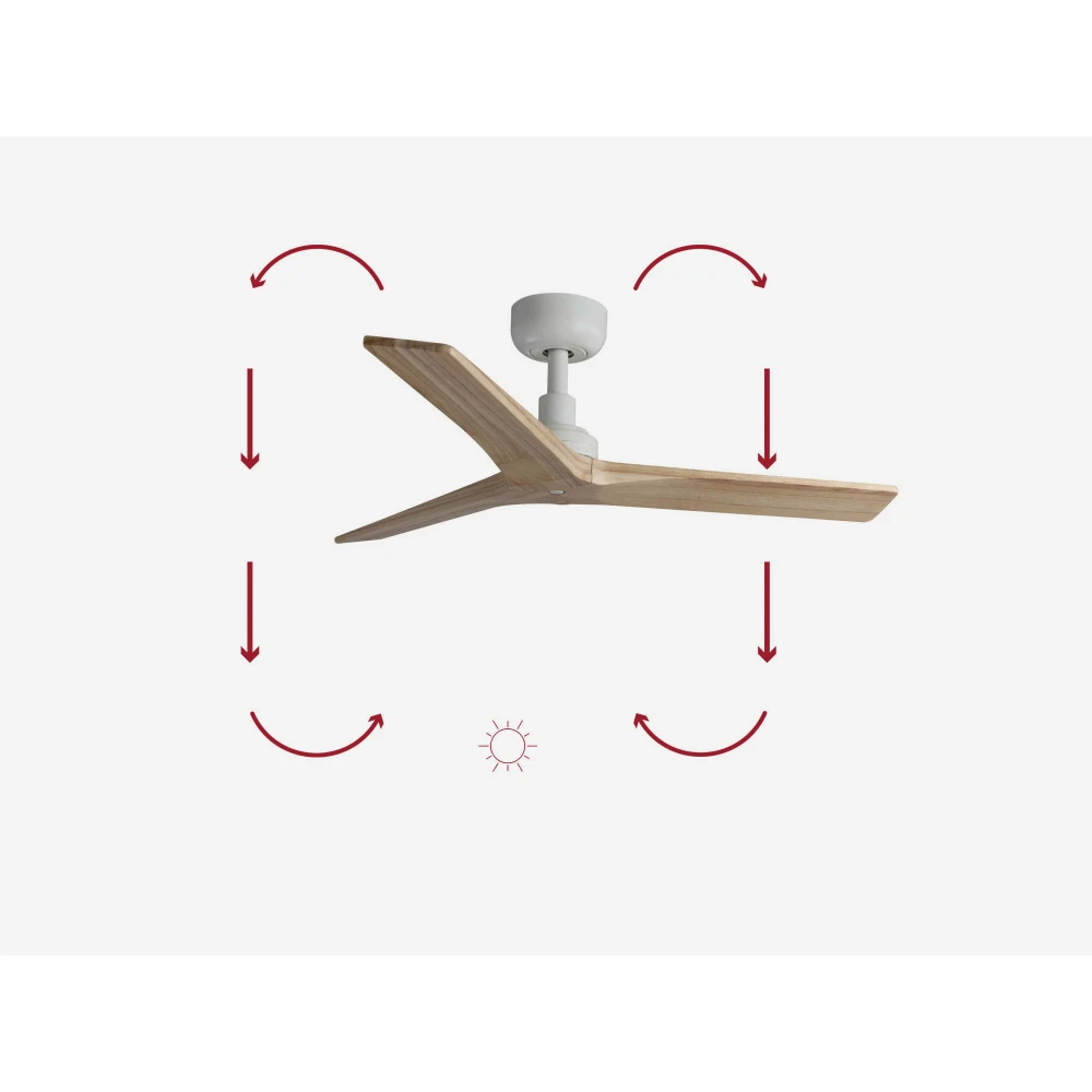 Ανεμιστήρας Με Ατσάλινο Μοτέρ Λευκός Και Λεπίδες Από Βελανιδιά KLIM S - FARO