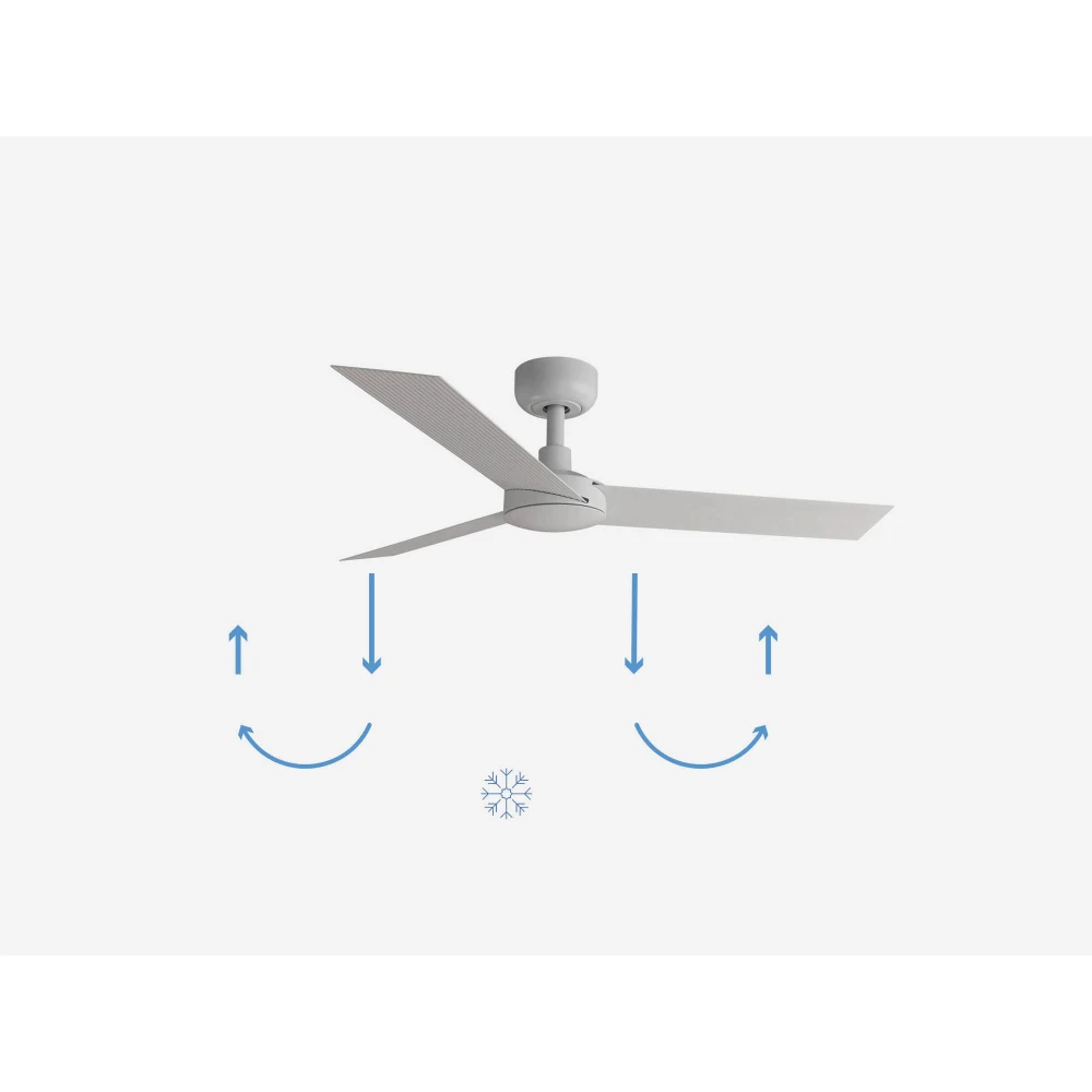 Ανεμιστήρας Με Ατσάλινο Μοτέρ Και Λεπίδες Αλουμινίου Σε Λευκό Χρώμα CRUISER S - FARO