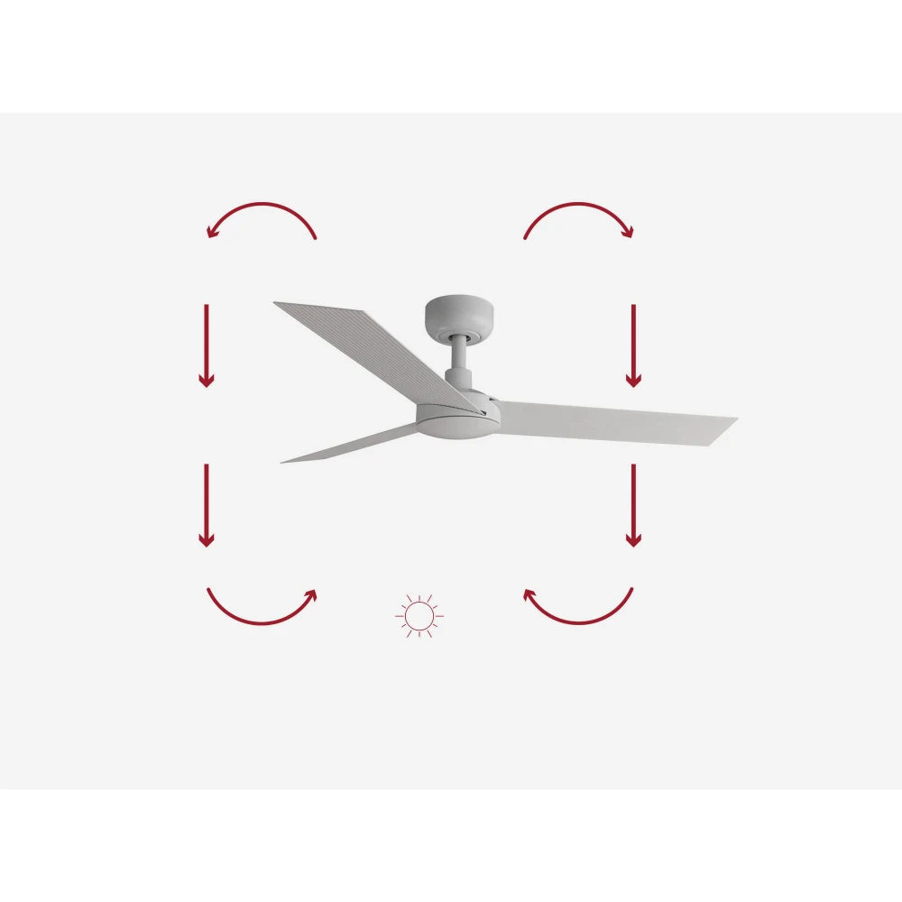 Ανεμιστήρας Με Ατσάλινο Μοτέρ Και Λεπίδες Αλουμινίου Σε Λευκό Χρώμα CRUISER S - FARO