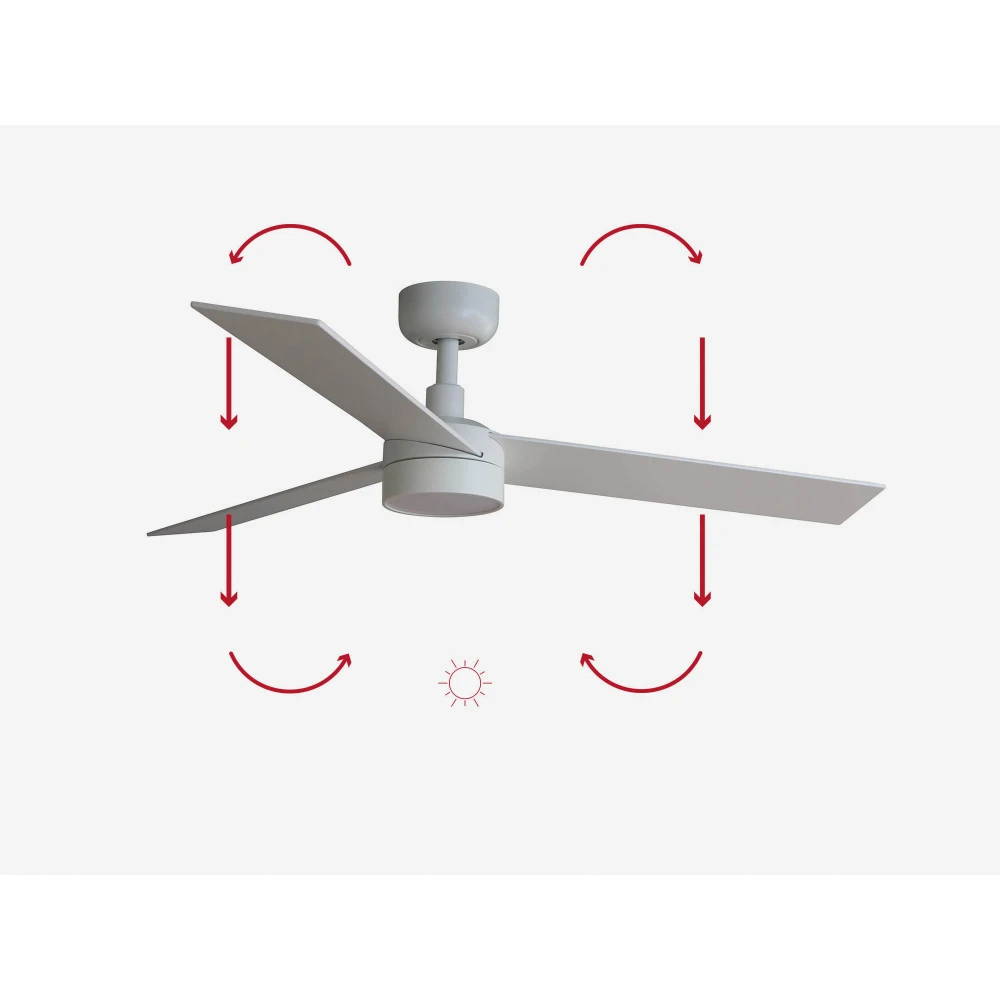 Ανεμιστήρας Με Ατσάλινο Μοτέρ Λευκό Και Λεπίδες Από Ανοιχτόχρωμο ξύλο και λευκό Με LED Φωτισμό RUDDER S - FARO