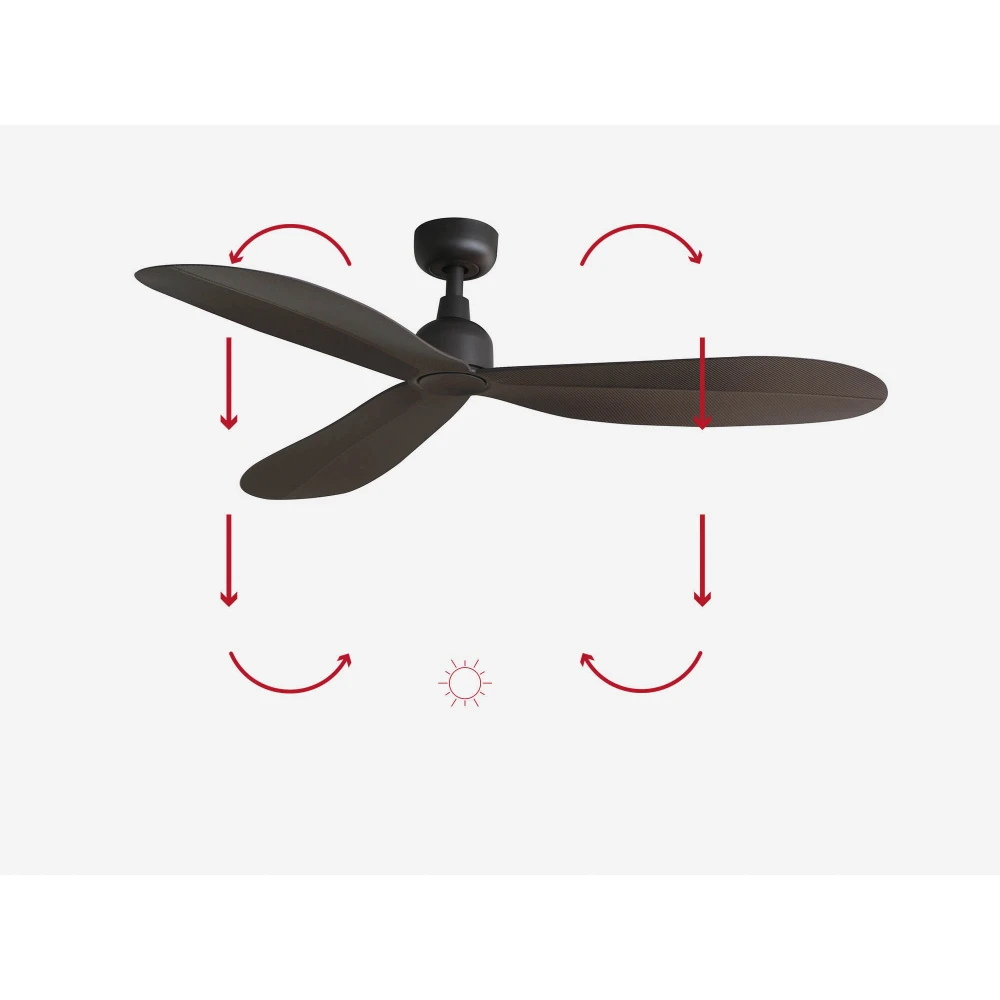 Ανεμιστήρας Οροφής Σκούρος Καφέ Και Λεπίδες από ABS IP44 PALMA M- FARO