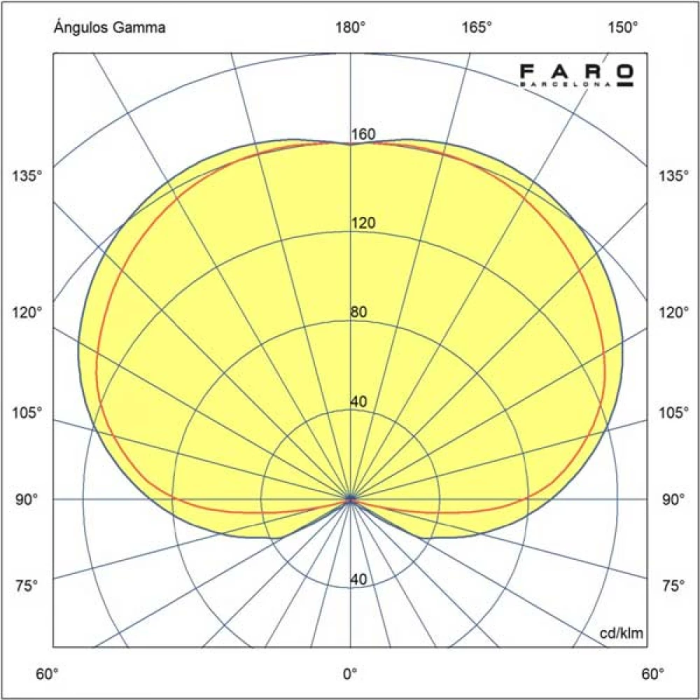 LED Φωτιστικό Τοίχου ή Επιτραπέζιο Μπεζ 8W CRI90 MAYA FARO