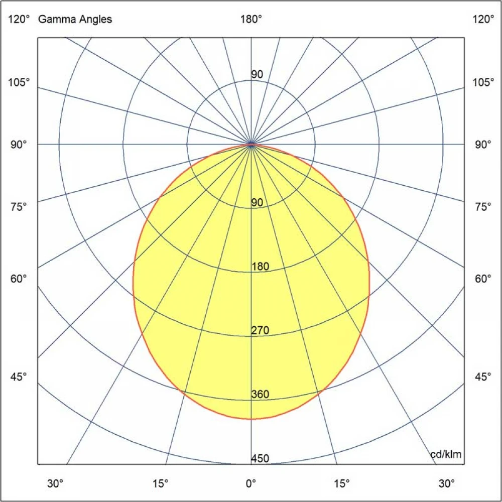 LED Χωνευτό Σποτ Στρογγυλό Λευκό 6W Koi - FARO