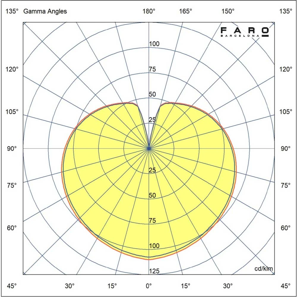 LED Φωτιστικό Δαπέδου 3W IP65 CUCA 1193 Faro