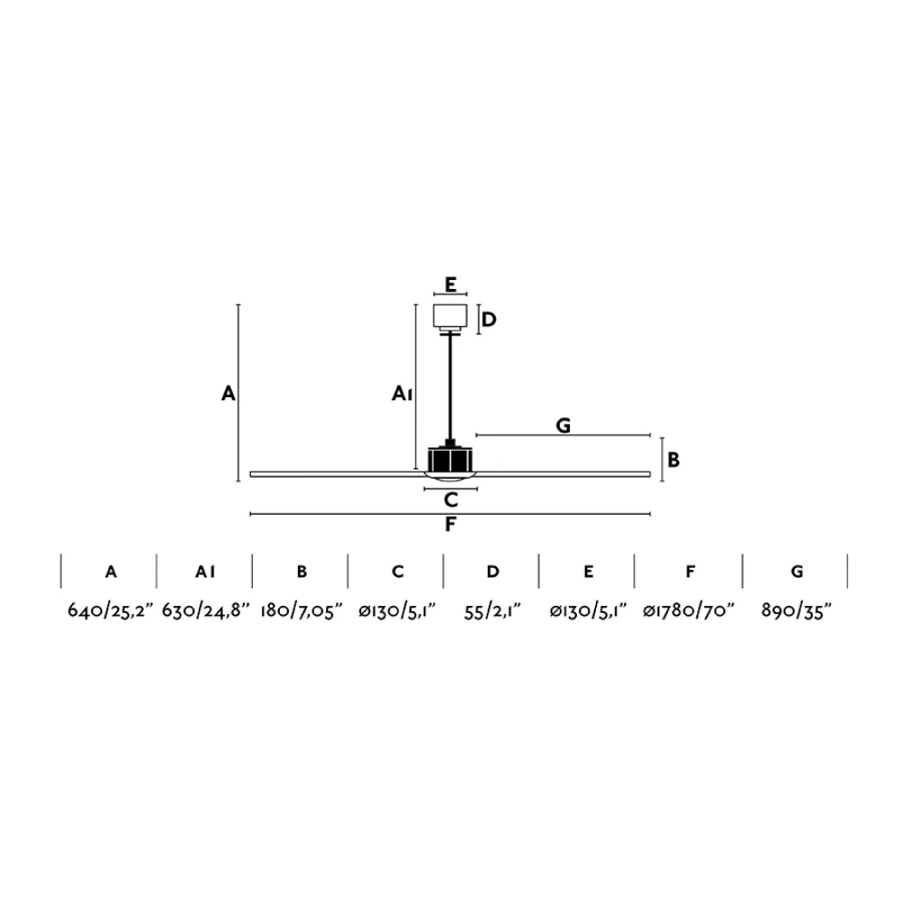 Ανεμιστήρας Με Ατσάλινο Μοτέρ Και Λεπίδες Από Πολυανθρακικό Σε Μαύρο Ματ Χρώμα Ø1780 JUST FAN - FARO