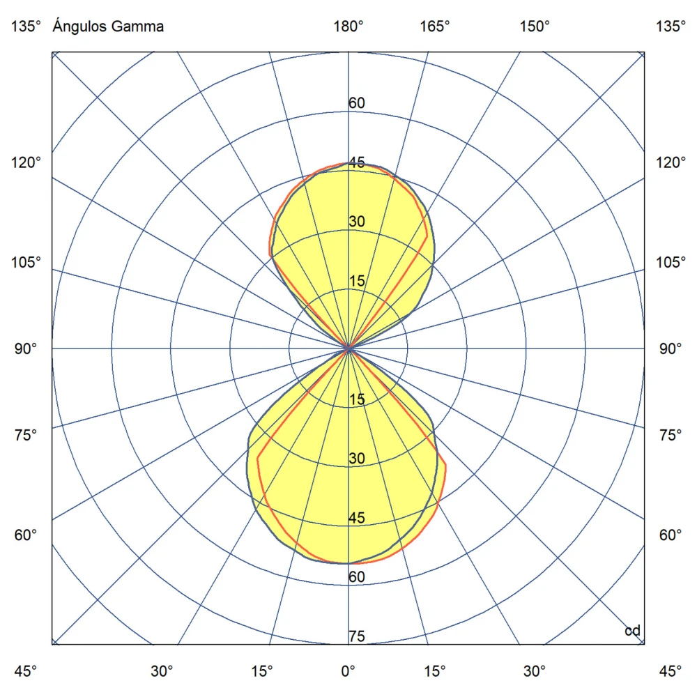 LED Απλίκα Εξωτερικού Χώρου Σε Σκουρία 6W IP65 BLIND FARO - Φωτιστικό τοίχου εξωτερικού χώρου, κατασκευασμένο από χυτό αλουμίνιο.