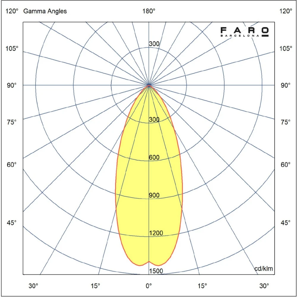 LED Επιτοιχό Φωτιστικό Ανάγνωσης Σε Μαύρο Χρώμα 3W FLIN - FARO