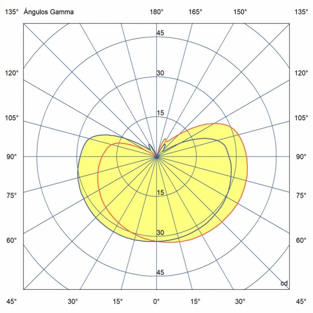 JOY LED Φωτιστικό Τοίχου Σε Μαύρο Χρώμα 3W - FARO