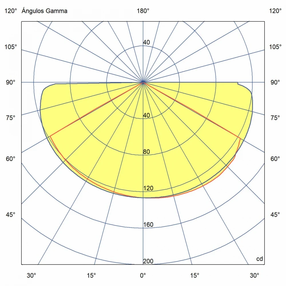 LE VITA Κρεμαστό Φωτιστικό Μαύρο Με Οπάλ Γυαλί - LED 13W FARO