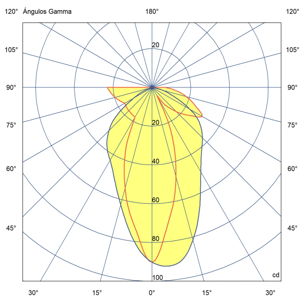 LED Φωτιστικό Δρόμου Μαύρο Αλουμίνιο 2x6W IP67 LOTH-2 FARO