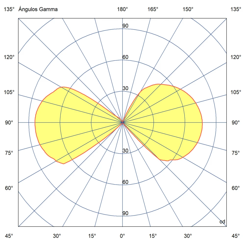 LED Απλίκα Εξωτερικού Χώρου Από Αλουμίνιο Σε Σκούρια 6W IP54 NAIROBI FARO - Επιτοίχιο φωτιστικό εξωτερικού χώρου με κατευθυνόμενα φτερά που σας επιτρέπουν να ελέγχετε τη δέσμη φωτός για να λαμβάνετε τόσο λειτουργικό όσο και διακοσμητικό φωτισμό.