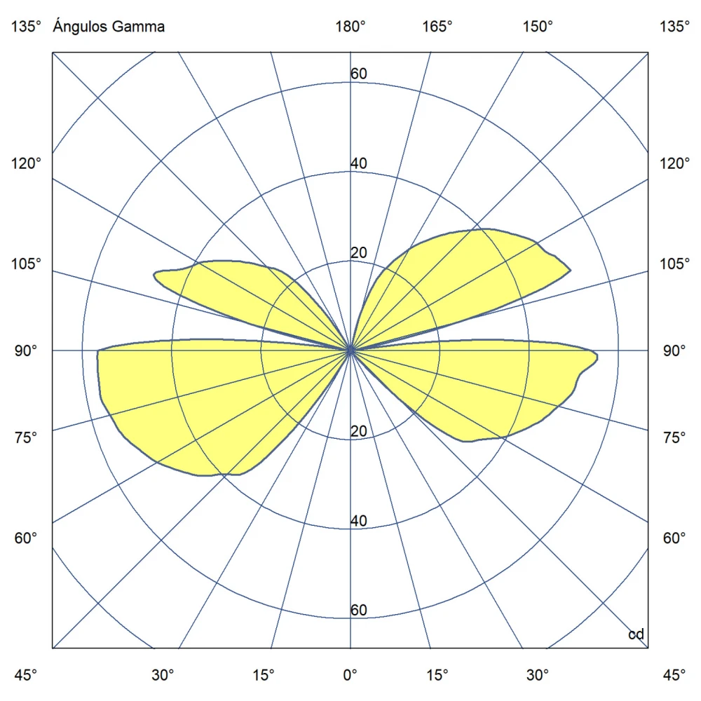 LED Απλίκα Εξωτερικού Χω΄ρου Σε Διάφορα Χρώματα 6W IP65 SLOT-2 FARO - Φωτιστικό τοίχου εξωτερικού χώρου, κατασκευασμένο από χυτό αλουμίνιο.LED Απλίκα Εξωτερικού Χω΄ρου Σε Διάφορα Χρώματα 6W IP65 OLAN FARO - Φωτιστικό τοίχου εξωτερικού χώρου, κατασκευασμέν