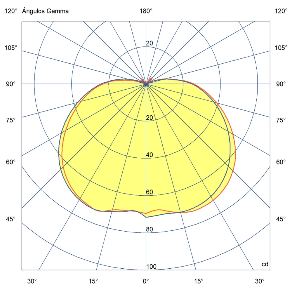 LED Φωτιστικό Δαπέδου Καρφωτό Σε Λευκό ή Μαύρο Χρώμα 60cm 6W IP65 PICCOLA - FARO