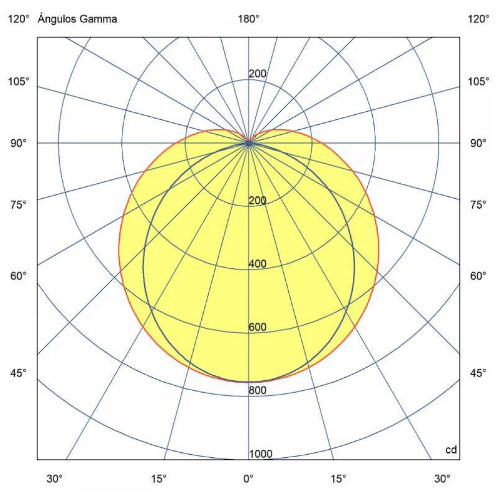 LED Φωτιστικό Οροφής Χρώμιο 60cm 20W IP66 SCUBA 600 - FARO