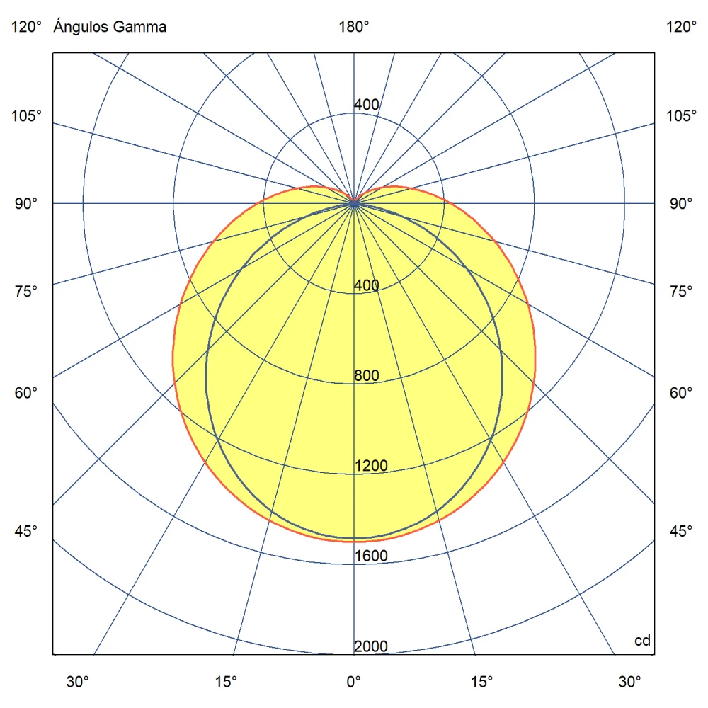 LED Φωτιστικό Οροφής Χρώμιο 120cm 36W IP66 SCUBA 1200 - FARO