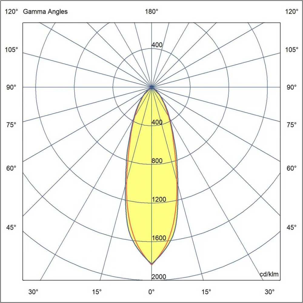 LED Φωτιστικό Εξωτερικού Χώρου Δαπέδου Καρφωτό 6W IP44 SETH 600 - FARO