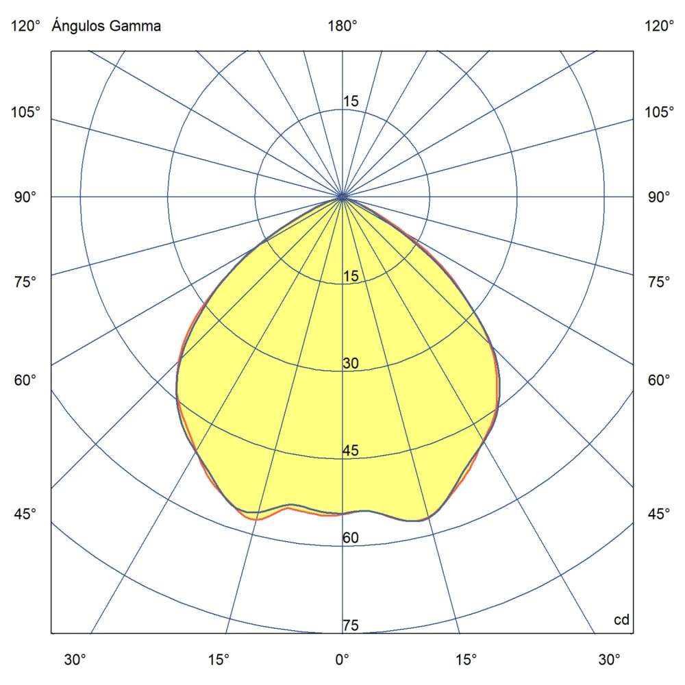 LED Επιτραπέζιο Φωτιστικό Εξωτερικού Χώρου Σε Τρία Χρώματα Portable 2W IP54 TOC FARO