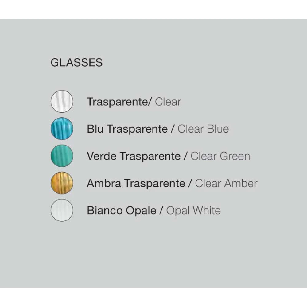 Κρεμαστό Φωτιστικό Πολύφωτο Από Γυαλί Σε Διάφορες Αποχρώσεις - Σε Τρίφωτη Ράγα 3xE27 NUMA - GEA LUCE