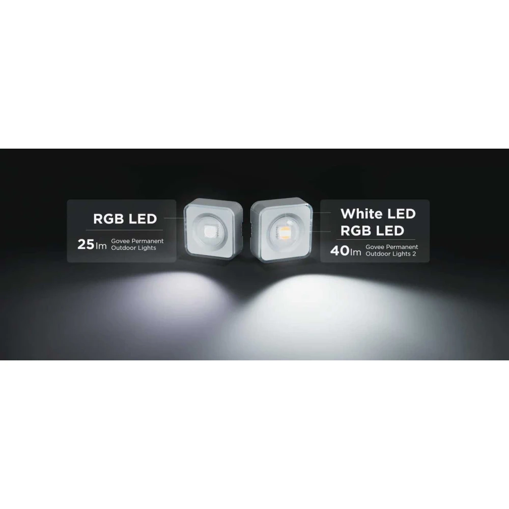 Govee Φωτάκια Εξωτερικού Χώρου H705E - 30m IP67 RGBICW