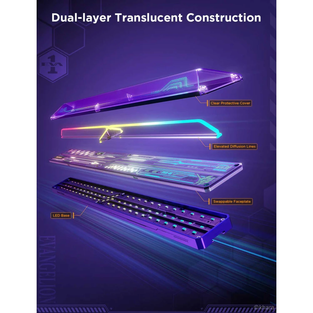 Govee Gaming Wall Light H6063 (4+1)