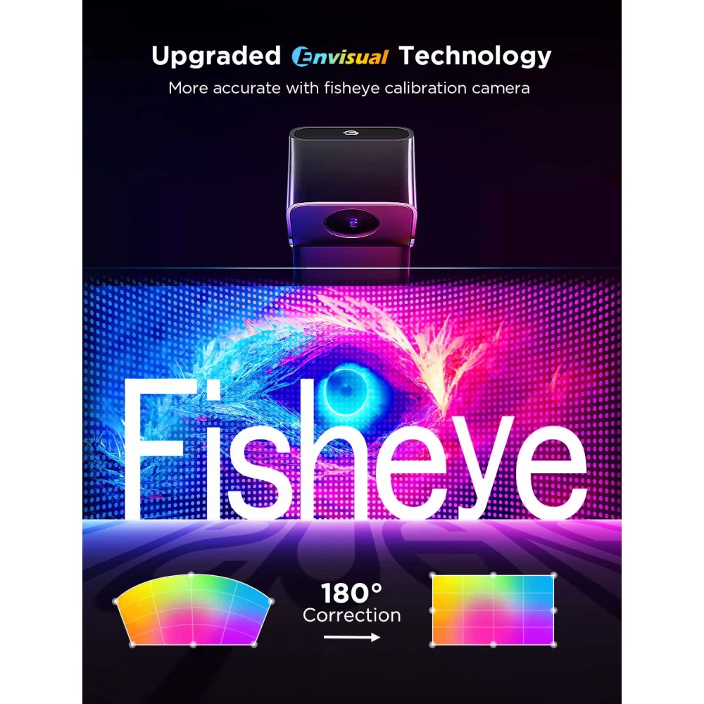 Govee TV Backlight 3 Lite Kit (H605A)