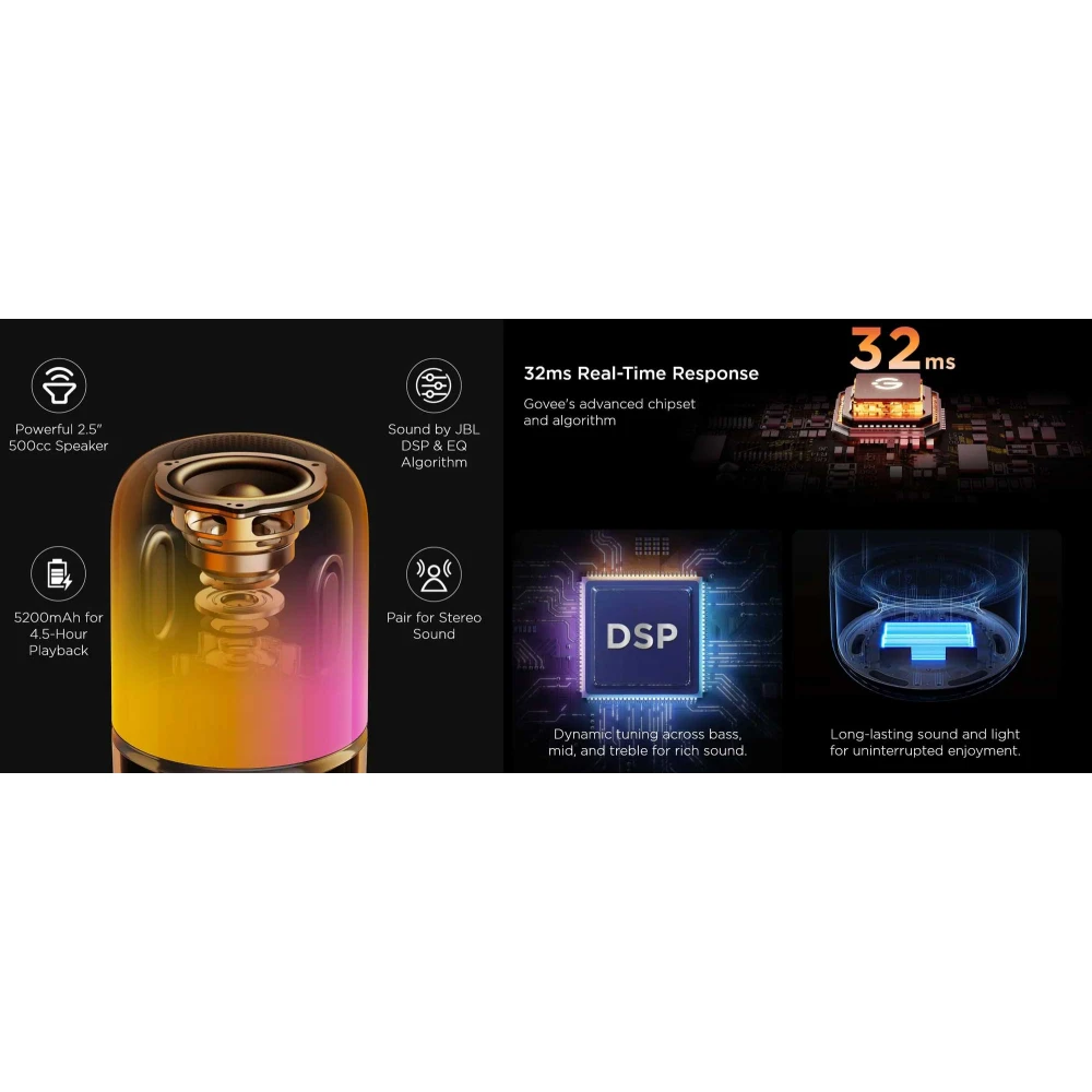GOVEE H6020 TABLE LAMP 2 PRO ME RGBICWW ΦΩTIΣMO KAI ENΣΩMATΩMENO HXEIO JBL 10W
