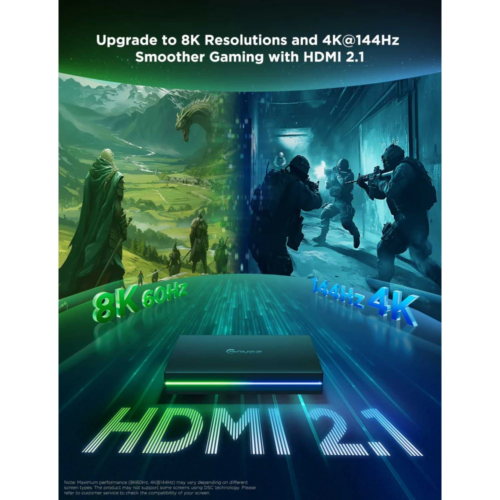 Govee AI Sync Box Kit 2 H6603