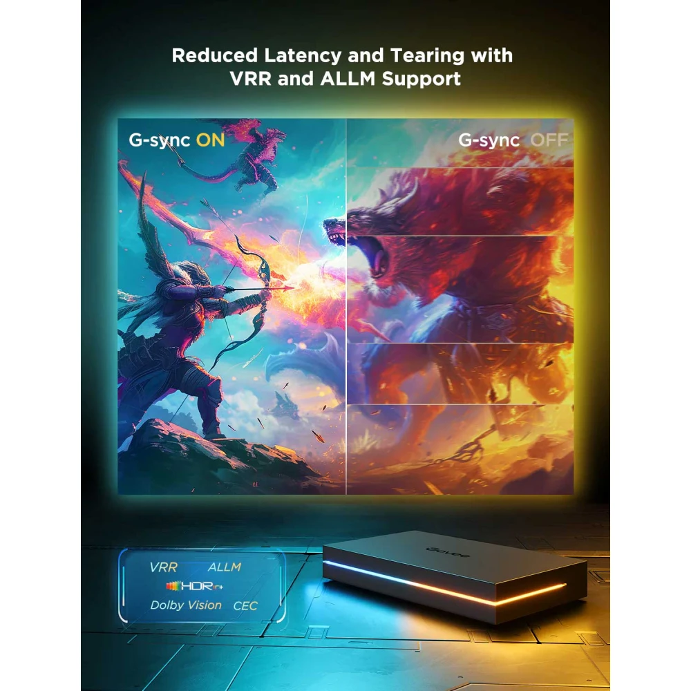 Govee AI Sync Box Kit 2 (55–65") H6604