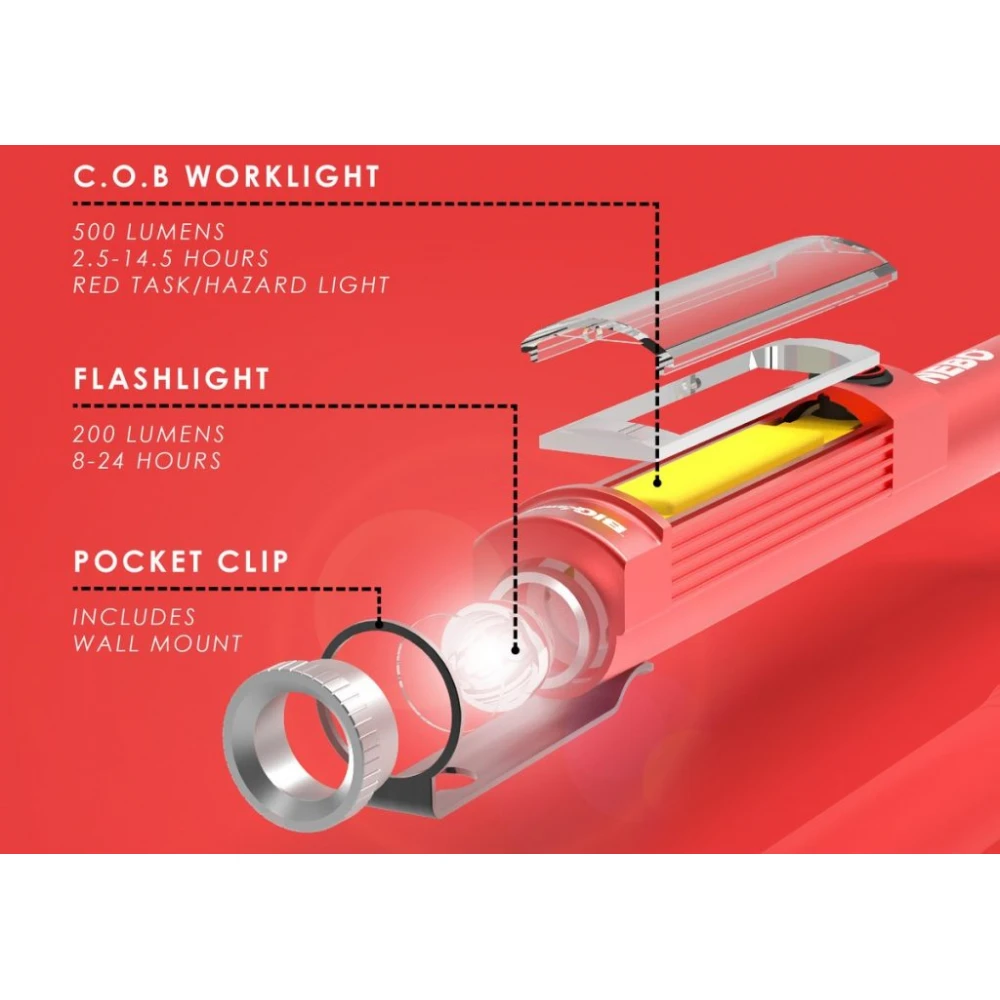 ΦΑΚΟΣ NEBO BIG LARRY 2 RED (BOX)