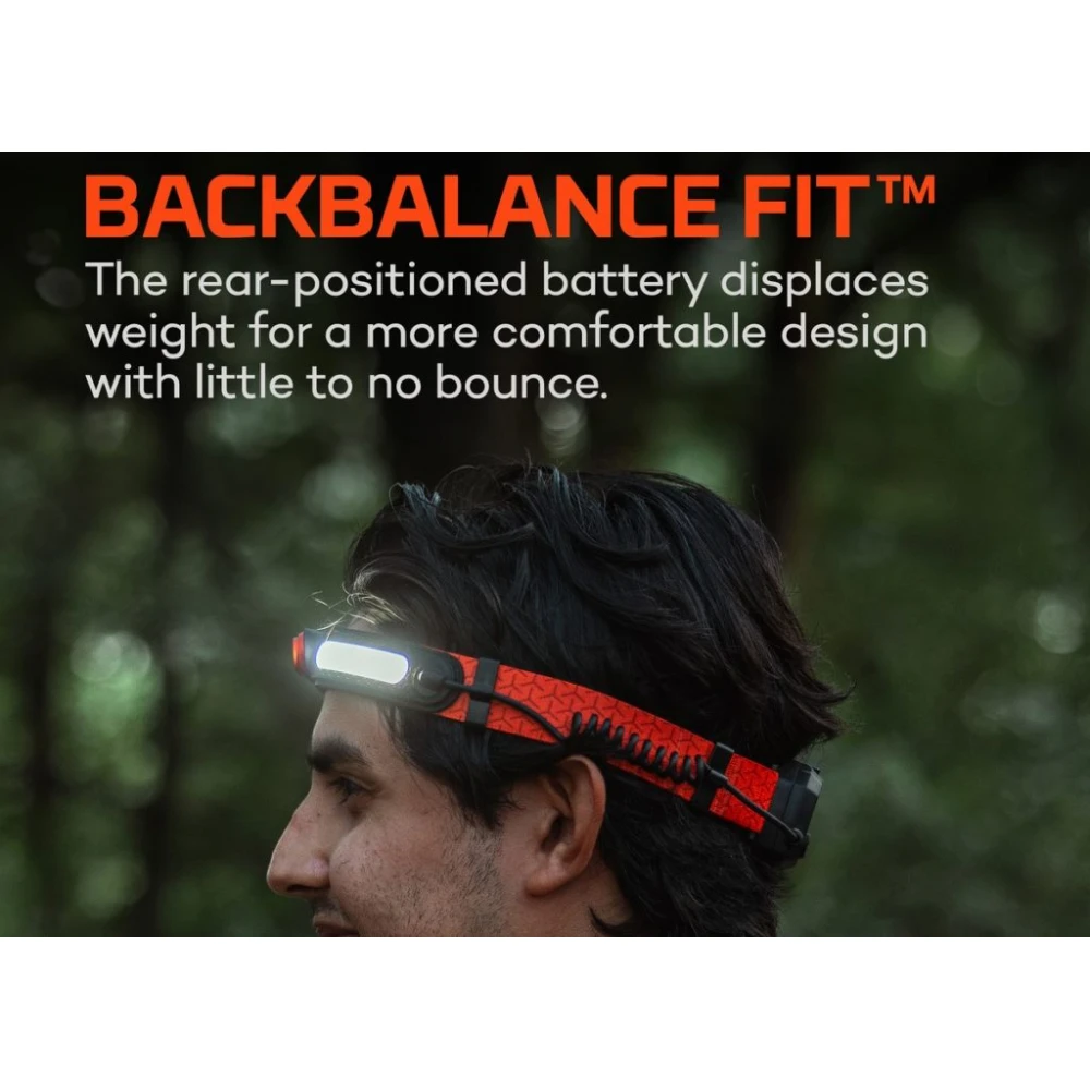 ΦΑΚΟΣ ΚΕΦΑΛΗΣ NEBO CURVBEAM 600 FLEX (BOX)