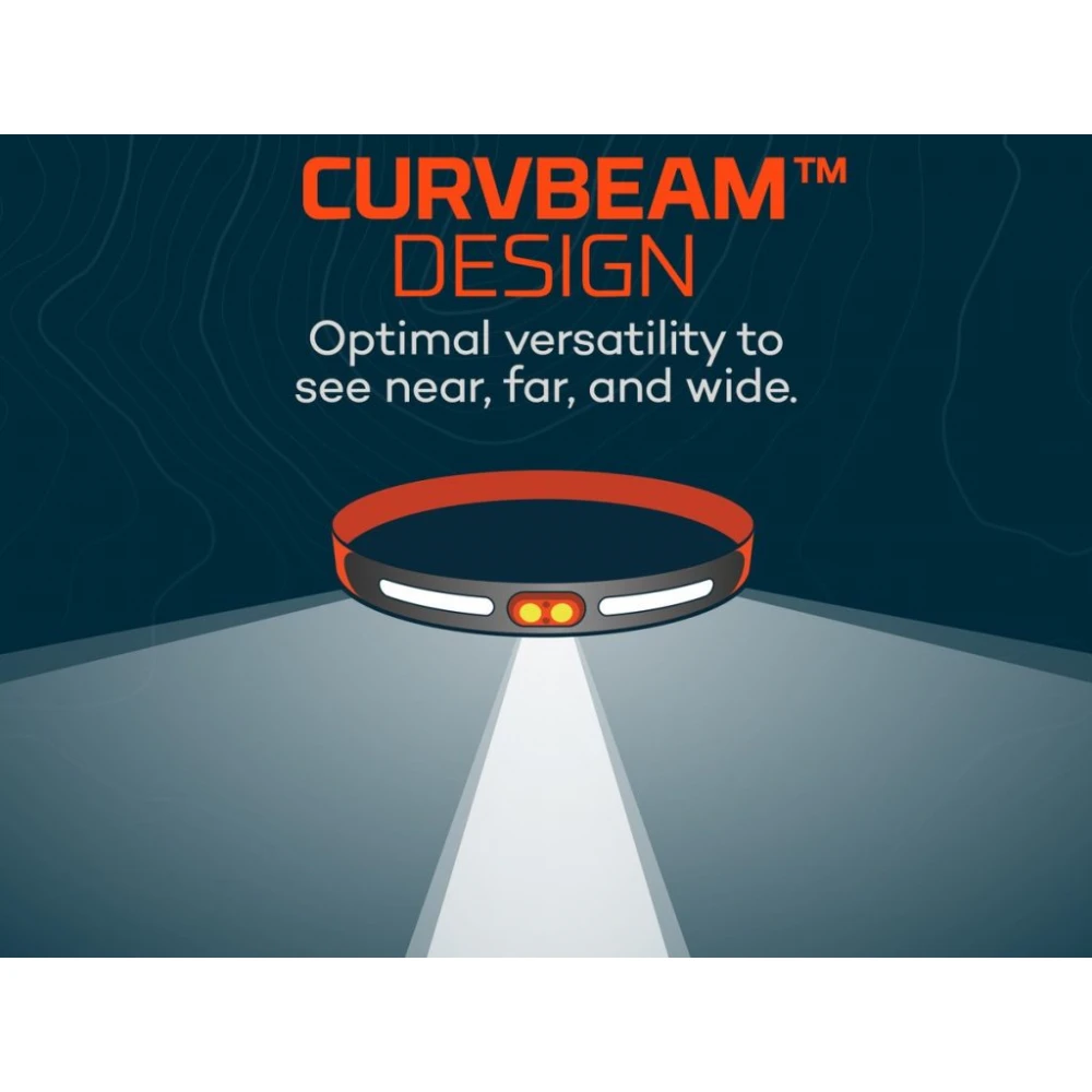 ΦΑΚΟΣ ΚΕΦΑΛΗΣ NEBO CURVBEAM 600 FLEX (BOX)