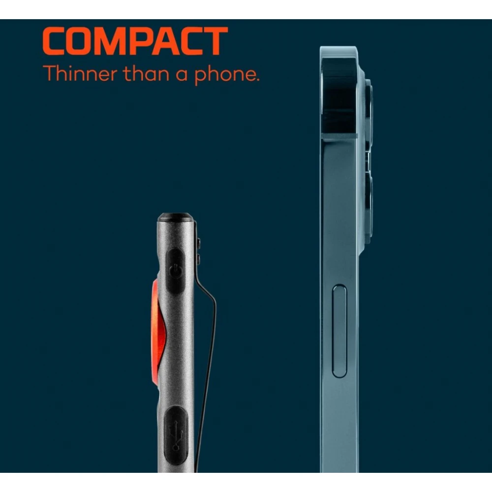 ΦΑΚΟΣ NEBO SLIM MINI