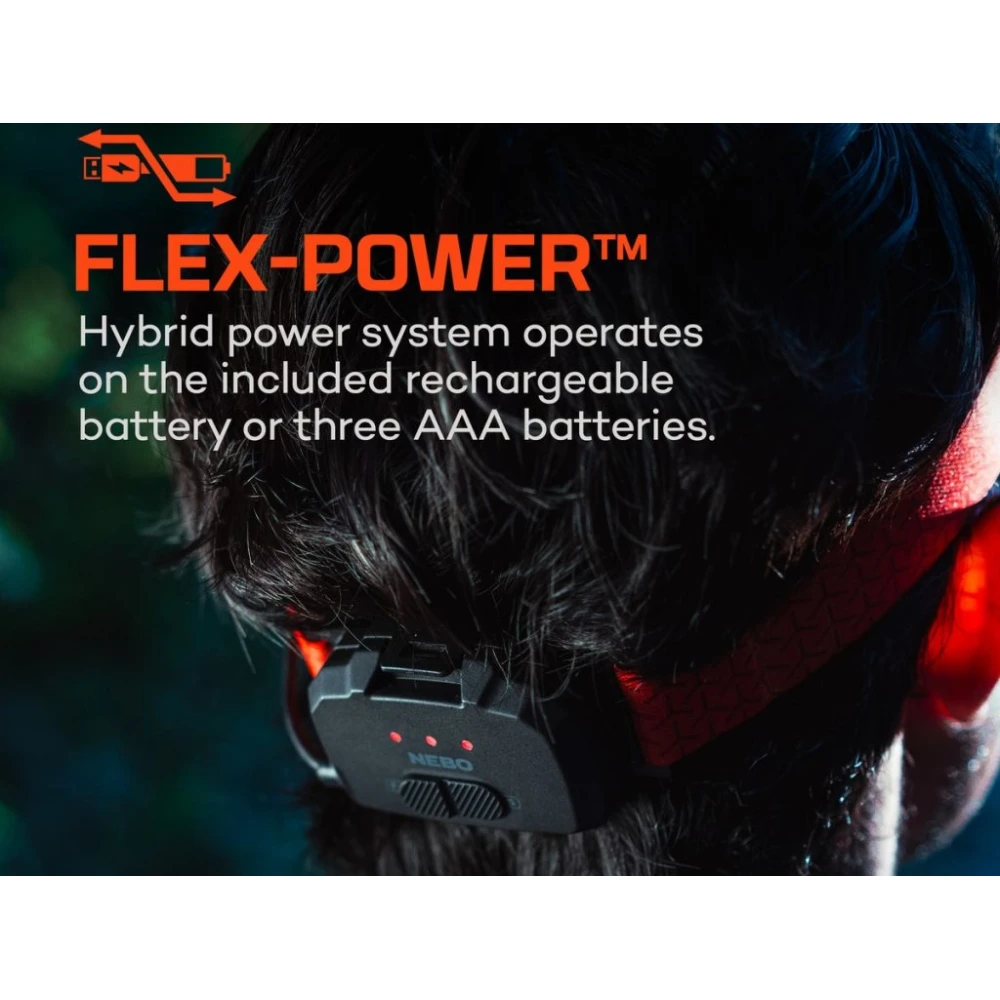 ΦΑΚΟΣ ΚΕΦΑΛΗΣ NEBO CURVBEAM 600 FLEX (BLISTER)