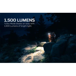 ΦΑΚΟΣ ΚΕΦΑΛΗΣ ΝΕΒΟ TRANSCEND 1500 BLACK LINE