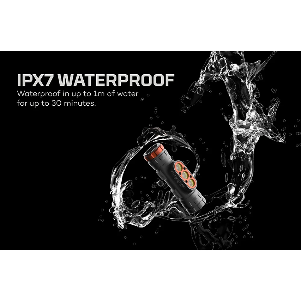 ΦΑΚΟΣ ΚΕΦΑΛΗΣ ΝΕΒΟ TRANSCEND 1500 BLACK LINE
