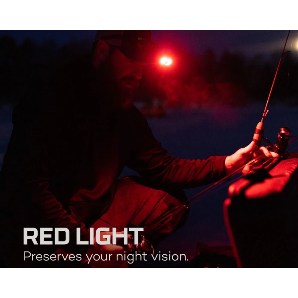 ΦΑΚΟΣ ΚΕΦΑΛΗΣ NEBO MYCRO 500+ HEADLAMP