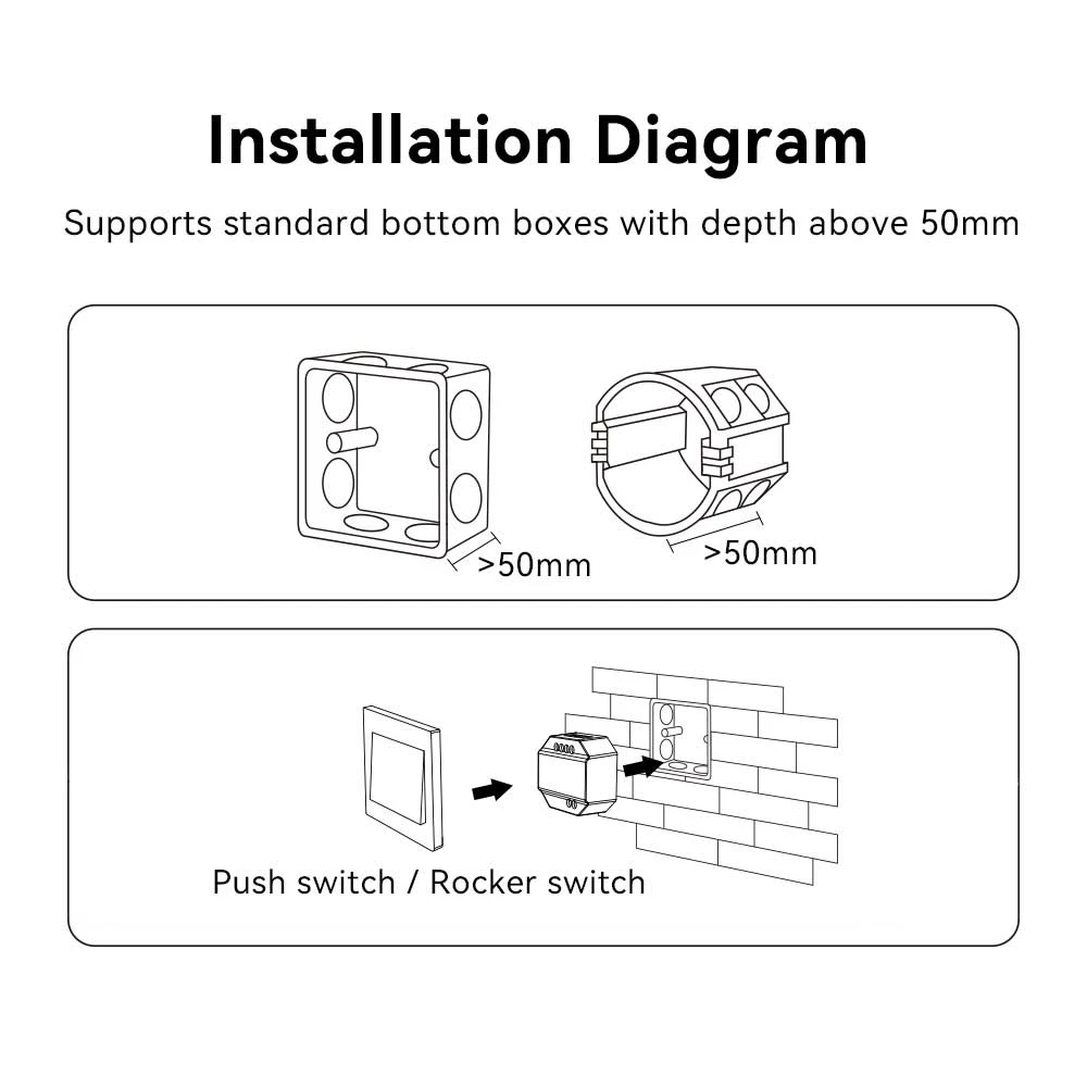 Mi-Light Smart Switch (WiFi+2.4G) WL-SW1