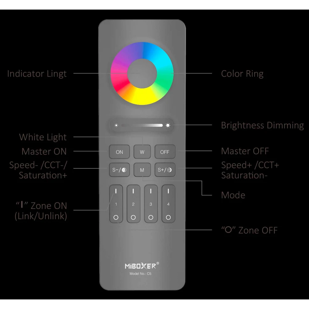 4-ZONE RGB-RGBW-RGB+CCT Remote Μαύρο CUBALUX